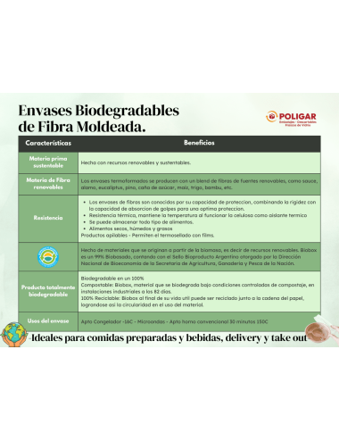 PLATO BIODEGRADABLE 22 CM...
